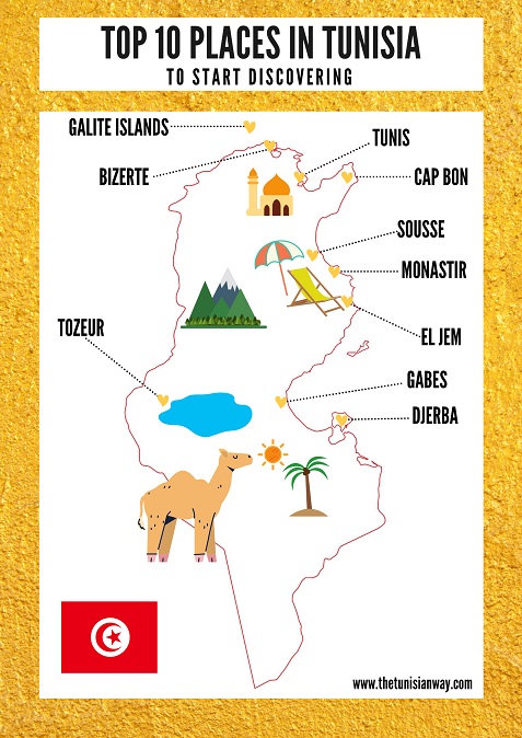 Top 10 Places in tunisia 4
